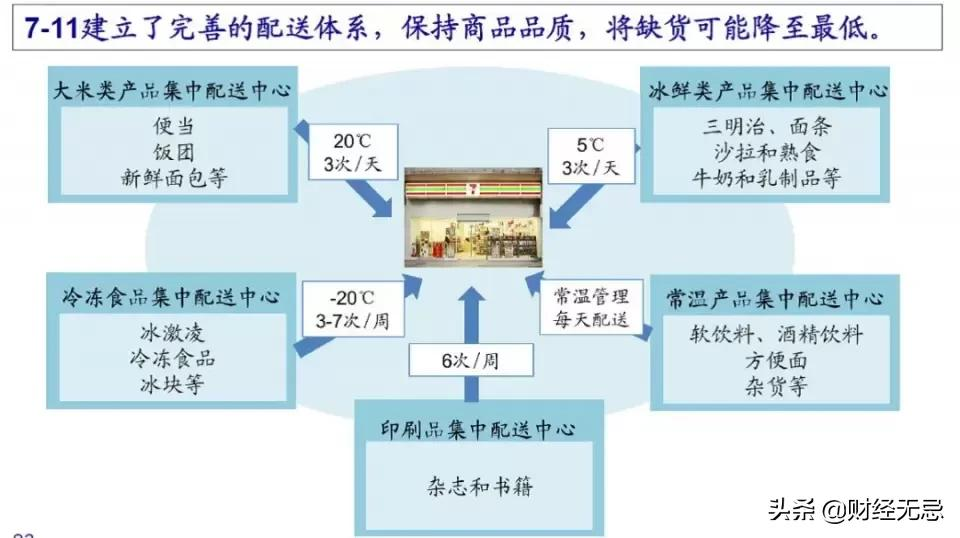 两三年才回本，挣不到大钱，你还坚持那个便利店“店长梦”吗？