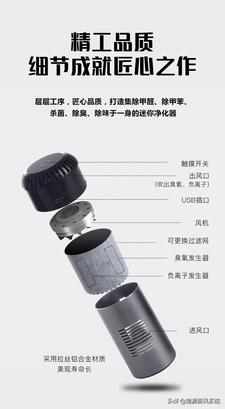 便携式空气净化消毒机，空气杀菌除臭器，汽车卫生间除臭除味