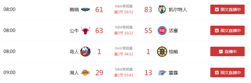 腾讯为什么不转nba了(15亿不要了？时隔100天后腾讯做重大决定，或全面停播NBA)