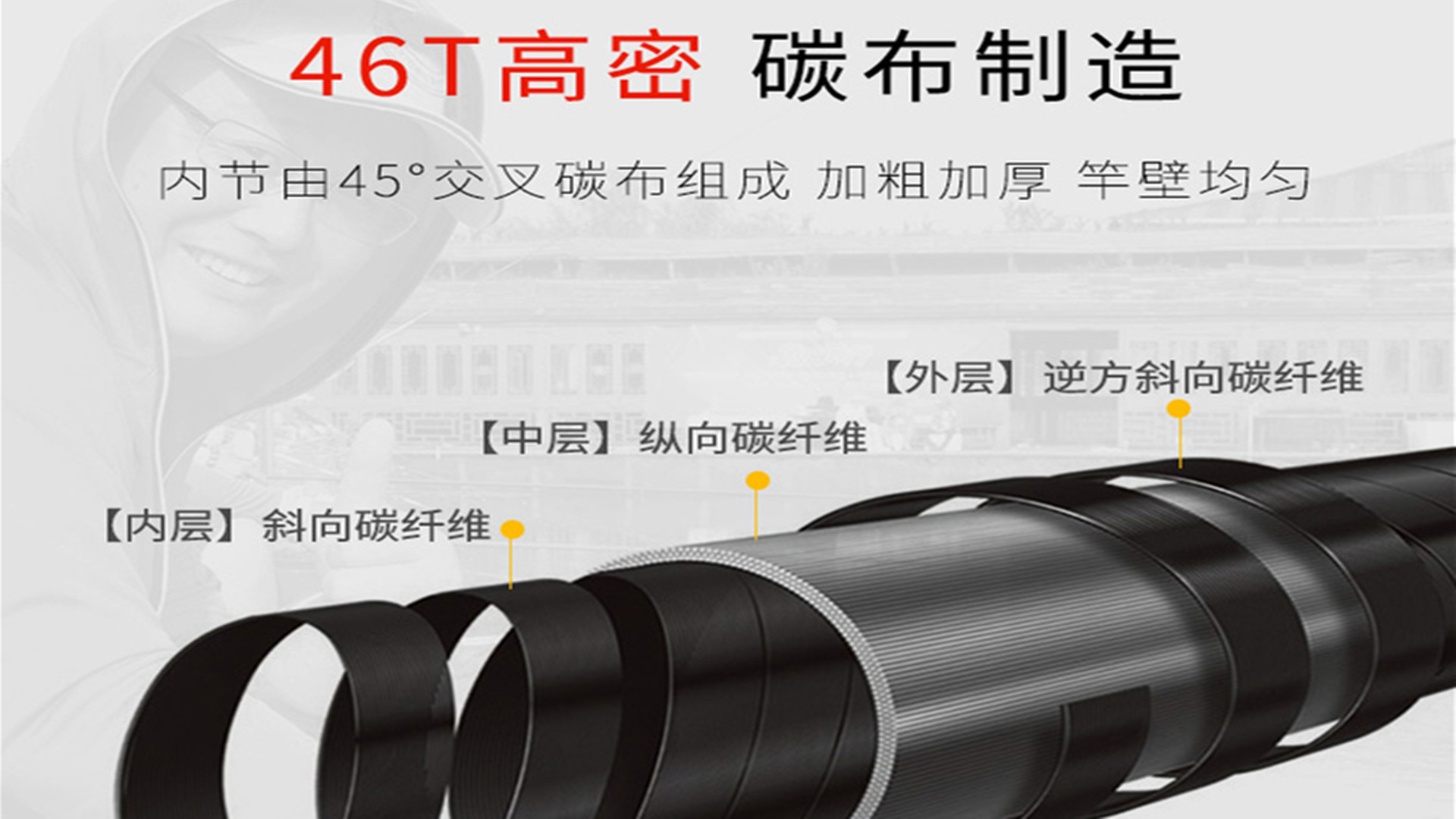 某宝网红鱼竿，百元价位月销过万，猛将夺魁究竟是否真正物有所值