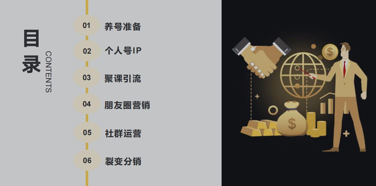 如何构建微信“私域流量”呢？