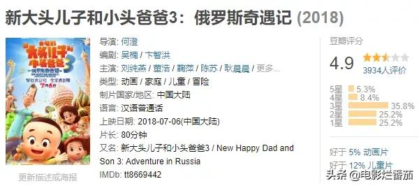 7月,甄子丹、谢霆锋片子巨燃,我看好张艺谋“抗美援朝”的故事