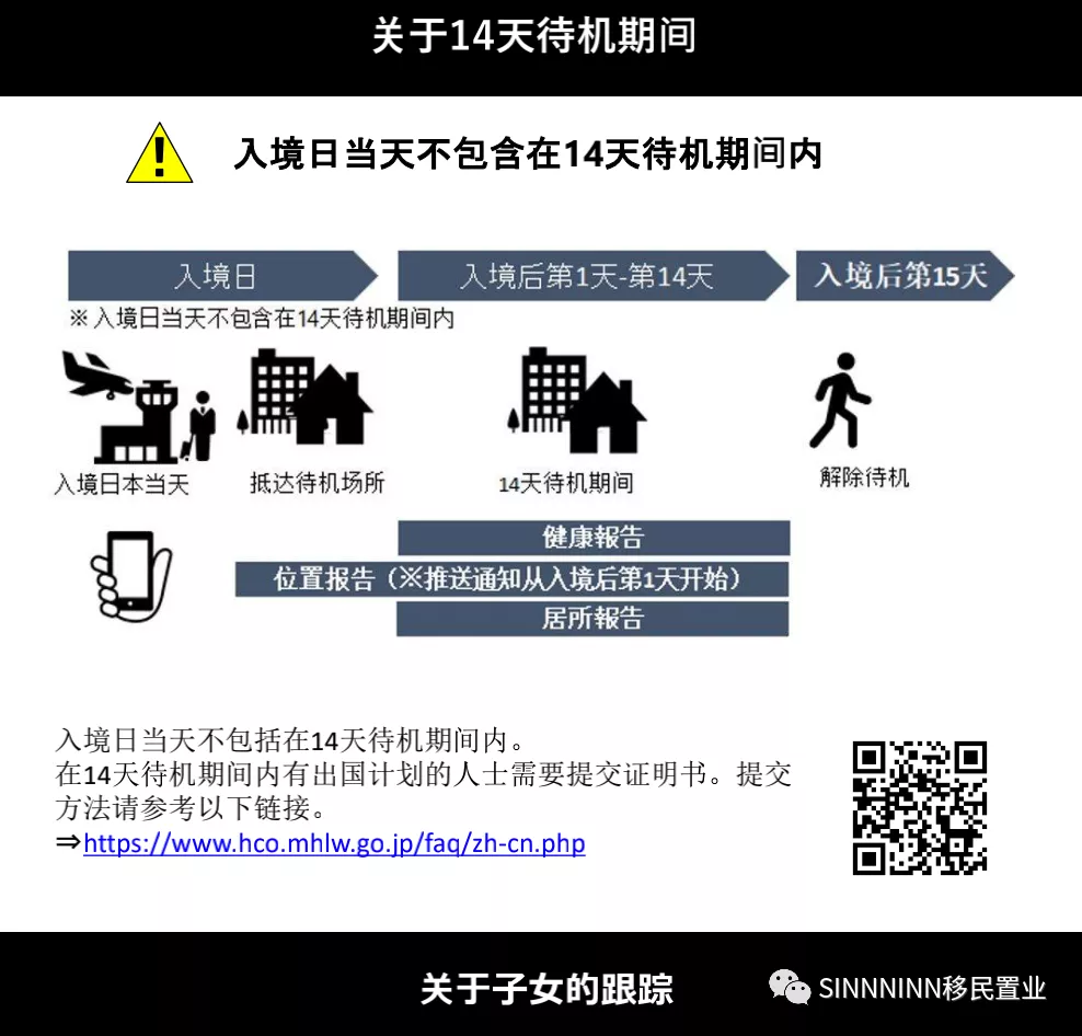 日本开放签证 入境第一周，这几大政策限制你一定要知道