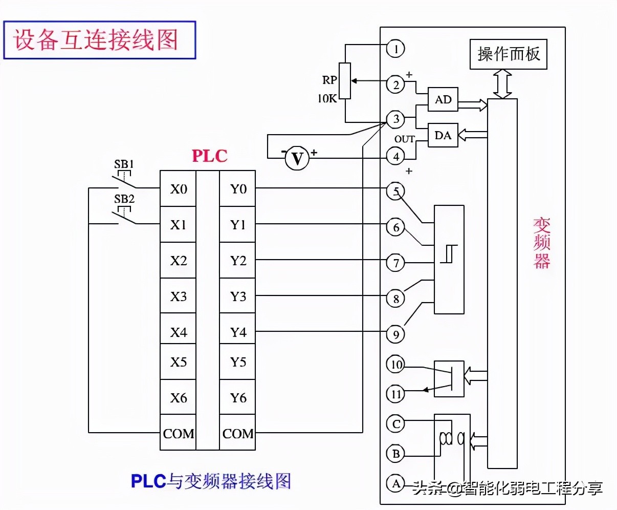 10年老电工，手把手教你读懂看明白电气图纸，从此看图识图无压力