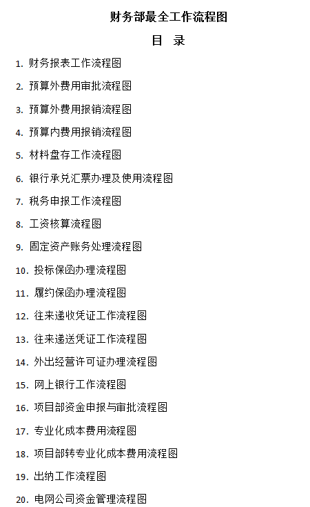 会计工作图片（财务必看）