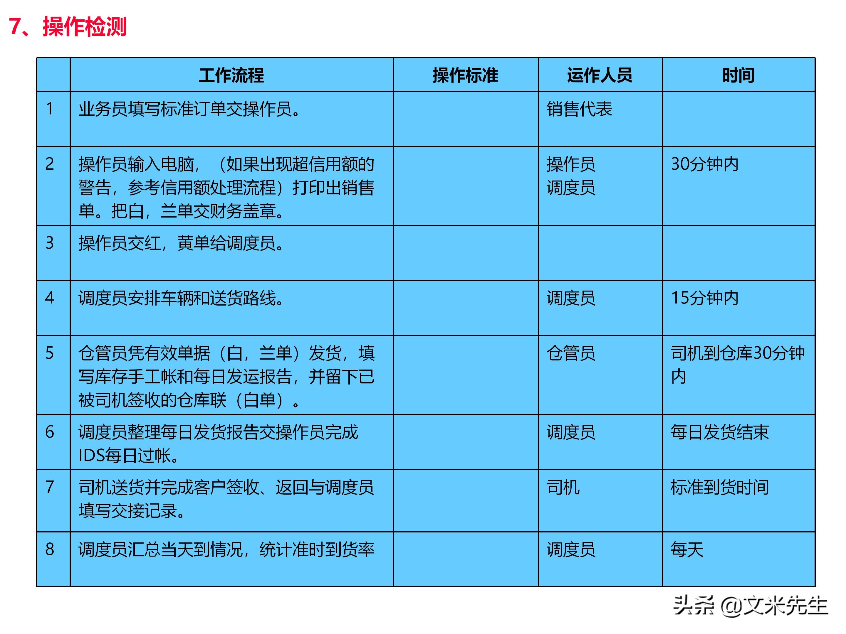 员工培训体系如何搭建？151页企业培训体系建立、管理和实施分享