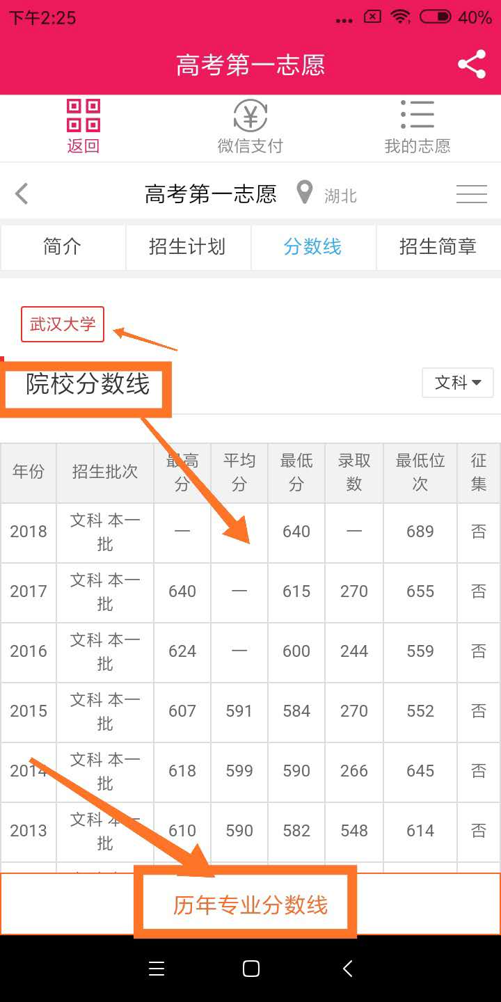 湖北省  高考分数线及高考   志愿填报技巧