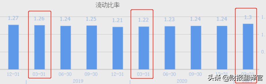 曾经23个月涨7倍的上海电气，因子公司爆雷而跌停，还有机会吗？