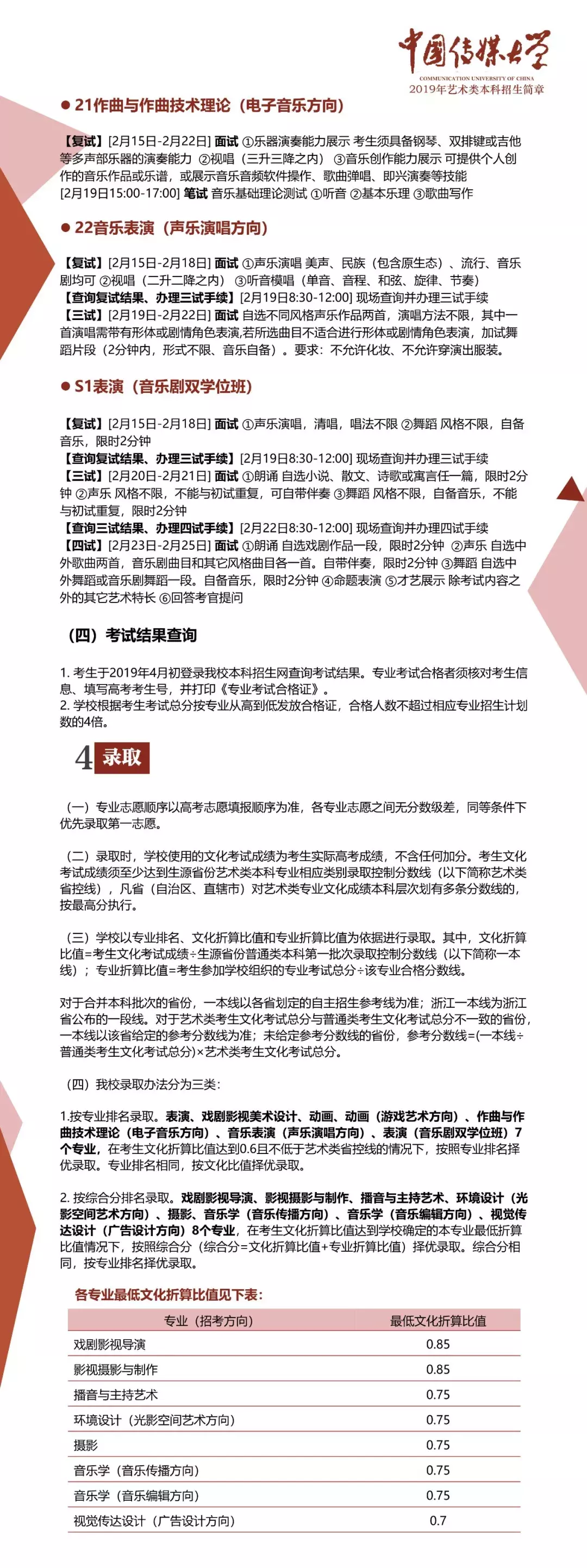重磅！中国传媒大学2019年艺术类本科招生简章公布！