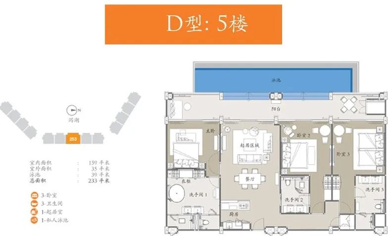 5%年收益！普吉岛海景酒店公寓Angsana Oceanview 悦椿望海轩