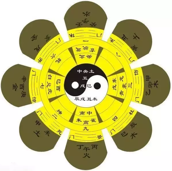 12月15，风水是迷信还是科学，奥秘究竟在哪里？