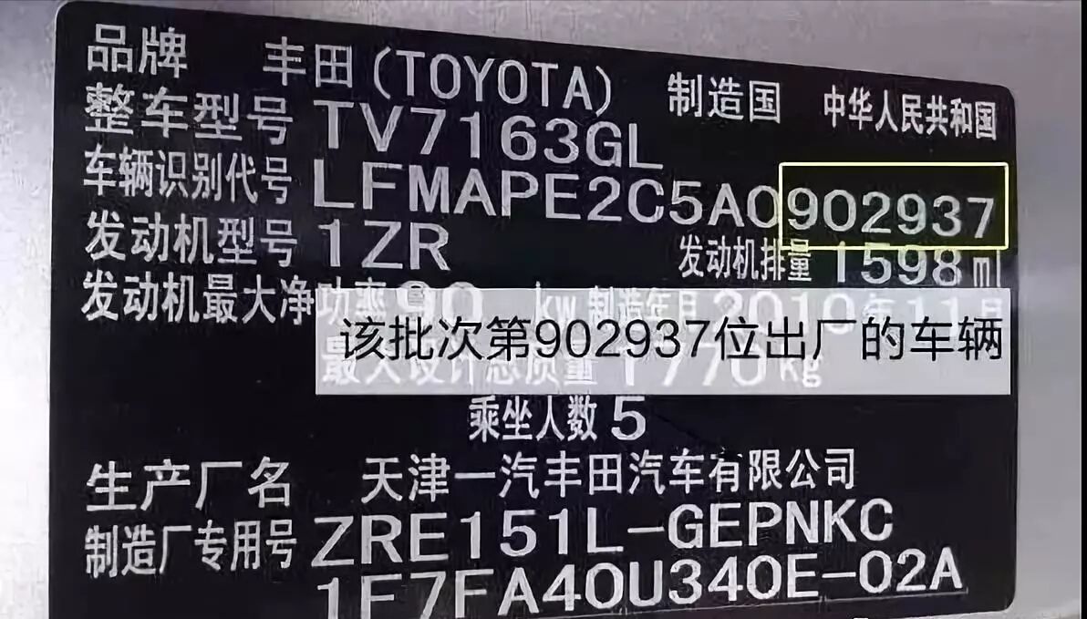 「我行小知识」这些车架号知识你知道吗？看完你就明白！