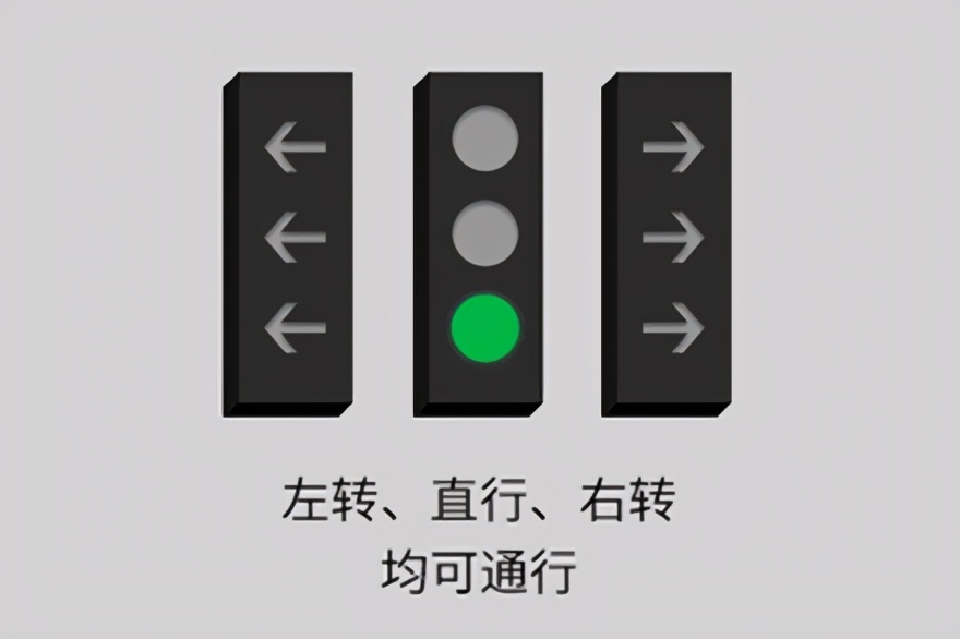 新国标红绿灯来了，不想记6分罚200块，建议牢记这8幅图
