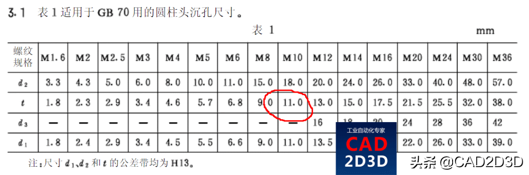 cad怎么输入孔深,沉孔符号