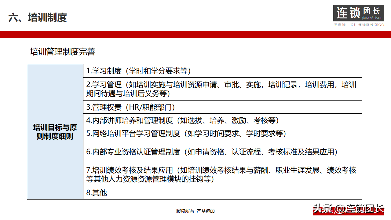 企业如何搭建培训体系？31页PPT告诉你