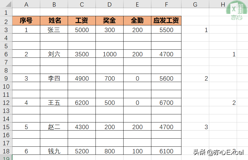 4种工资条制作方法，总有一款适合你