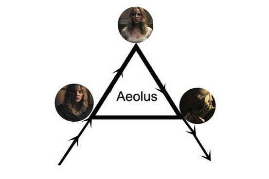如何理解《恐怖游轮（Triangle）》的剧情？