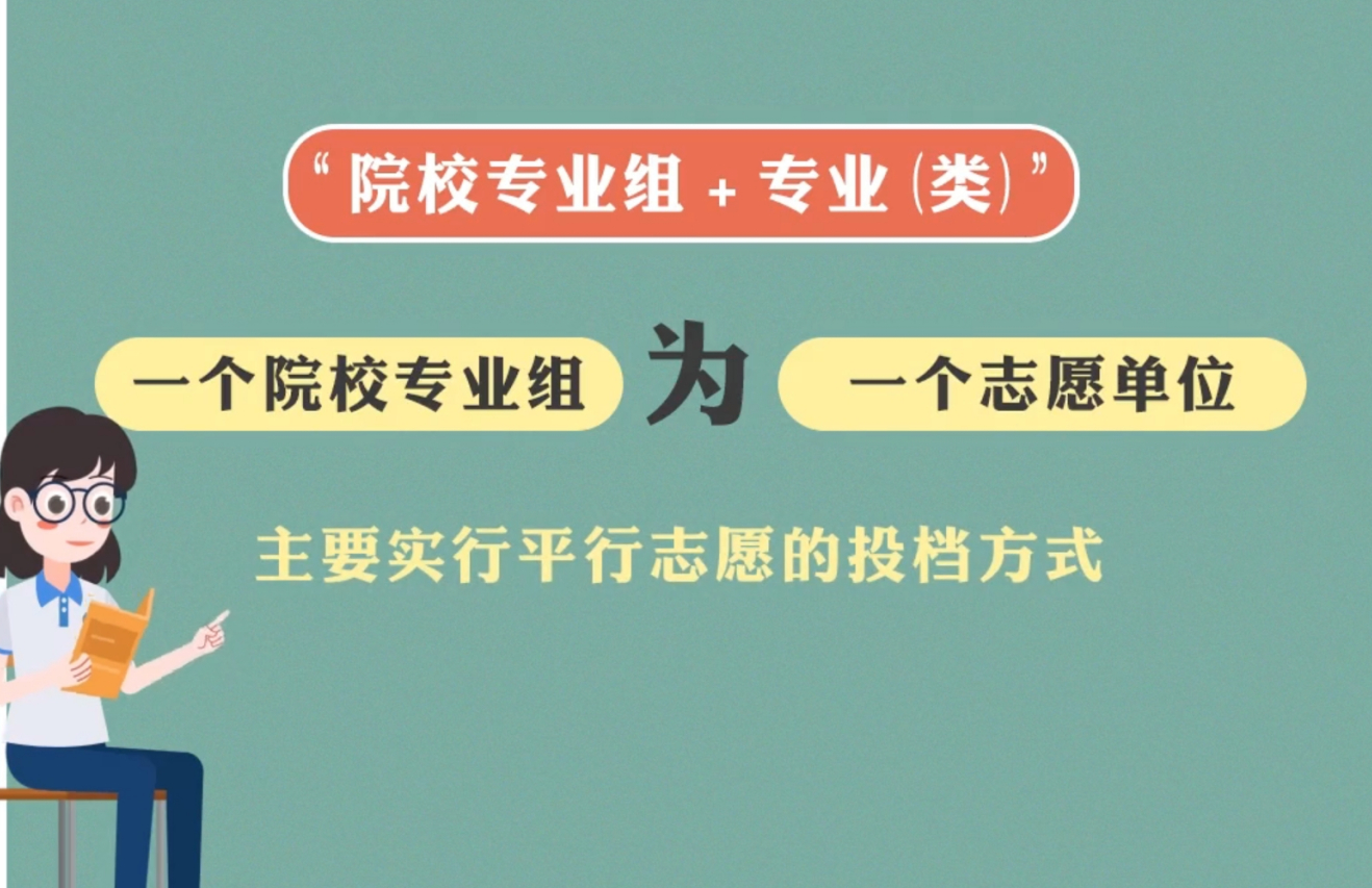 江苏省，终于要向“全国卷”看齐了，新高考志愿怎么填报？