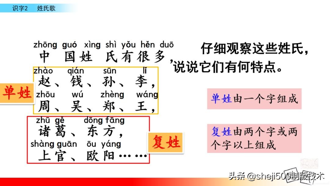 【预习】部编版一年级语文下册识字2《姓氏歌》知识点+图文讲解