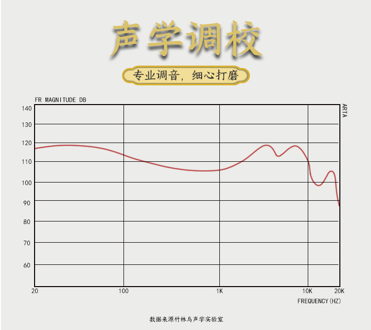 不走寻常路，竹林鸟夜莺微动圈入耳式耳塞