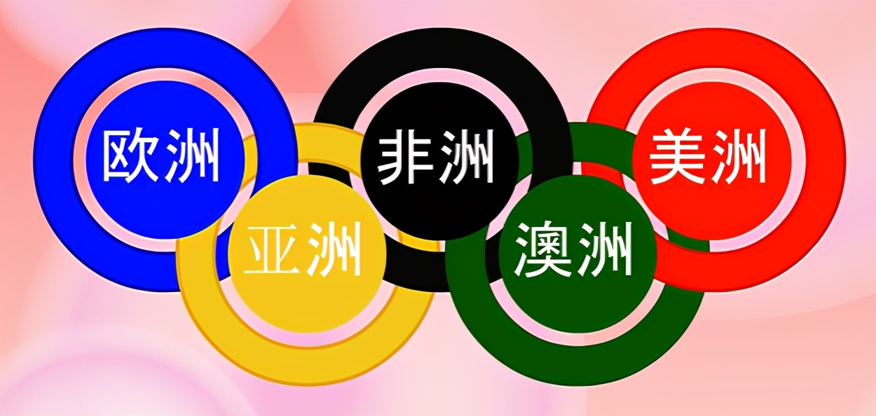 奥运会五环有哪些(你知道奥运五环标志是如何诞生的吗，奥运五环颜色分别代表什么？)