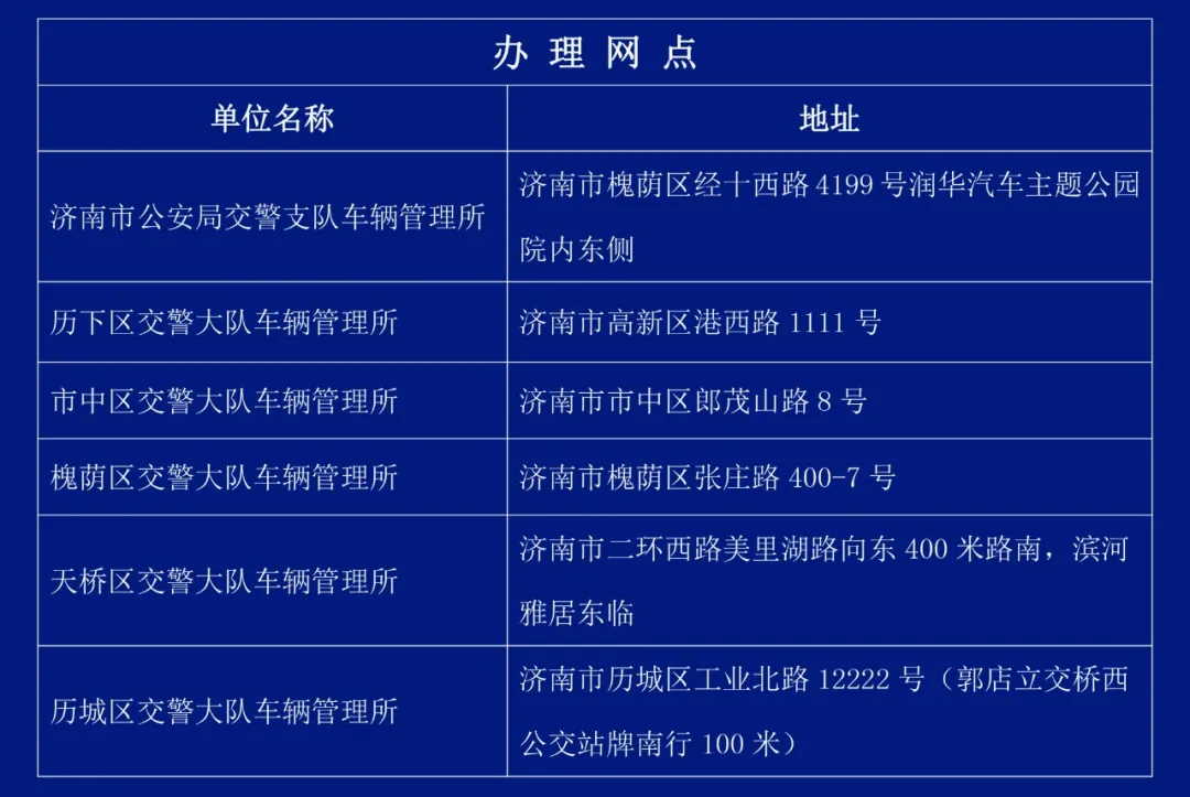 @济南人，小型汽车的解押业务可就近办！市区6个车管所和42个警邮服务站均可受理