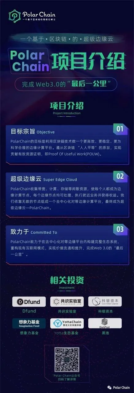 站在5G和区块链的风口上Polar Chain未来潜力有多大