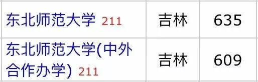 高考统招中外合作办学是什么？哪类高中生适合报考？
