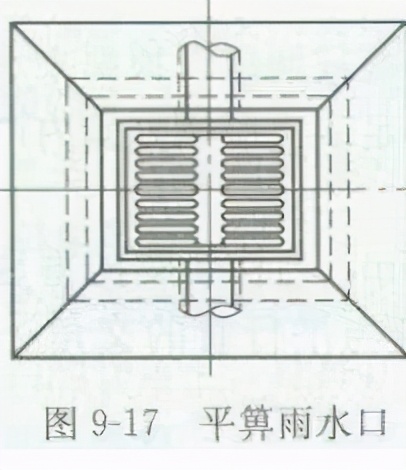 污水管道工程报价明细表（市政工程排水工程价目表）