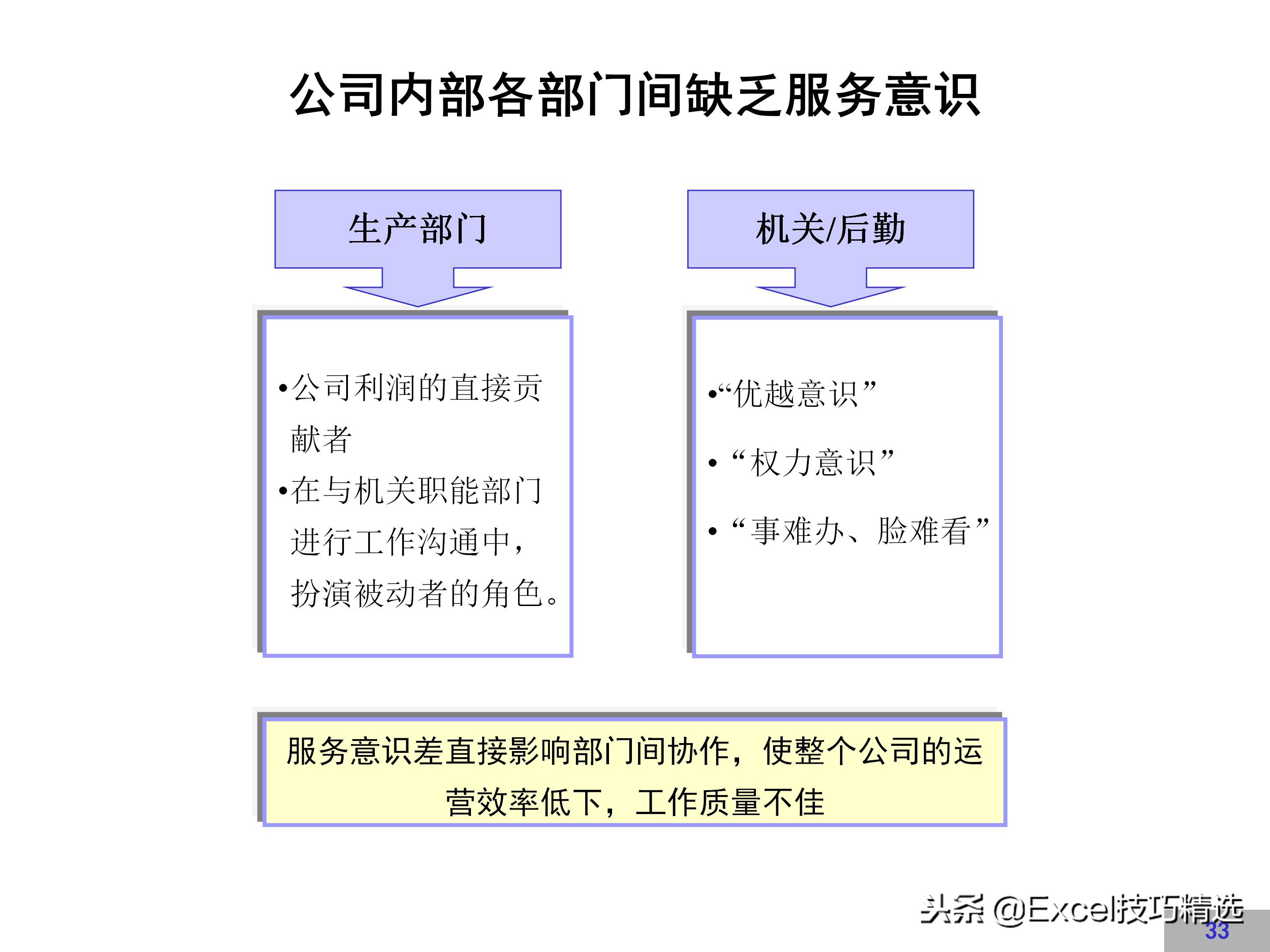 企业文化建设方案完整版，很详细，值得借鉴！