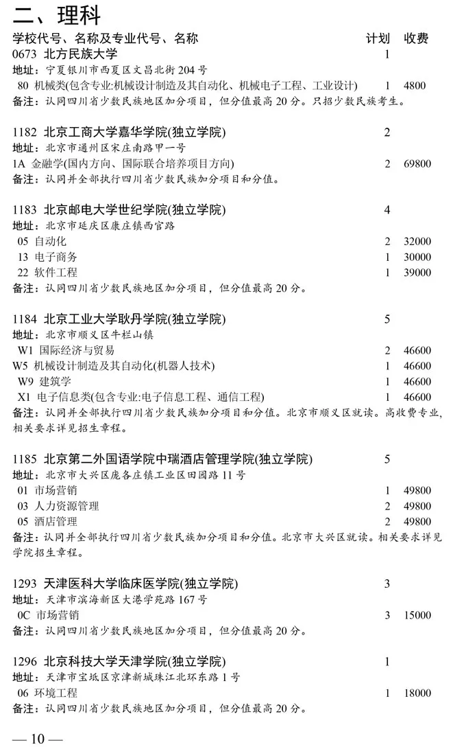 四川2020普通类本科二批次缺额计划发布!成都大学缺额6人