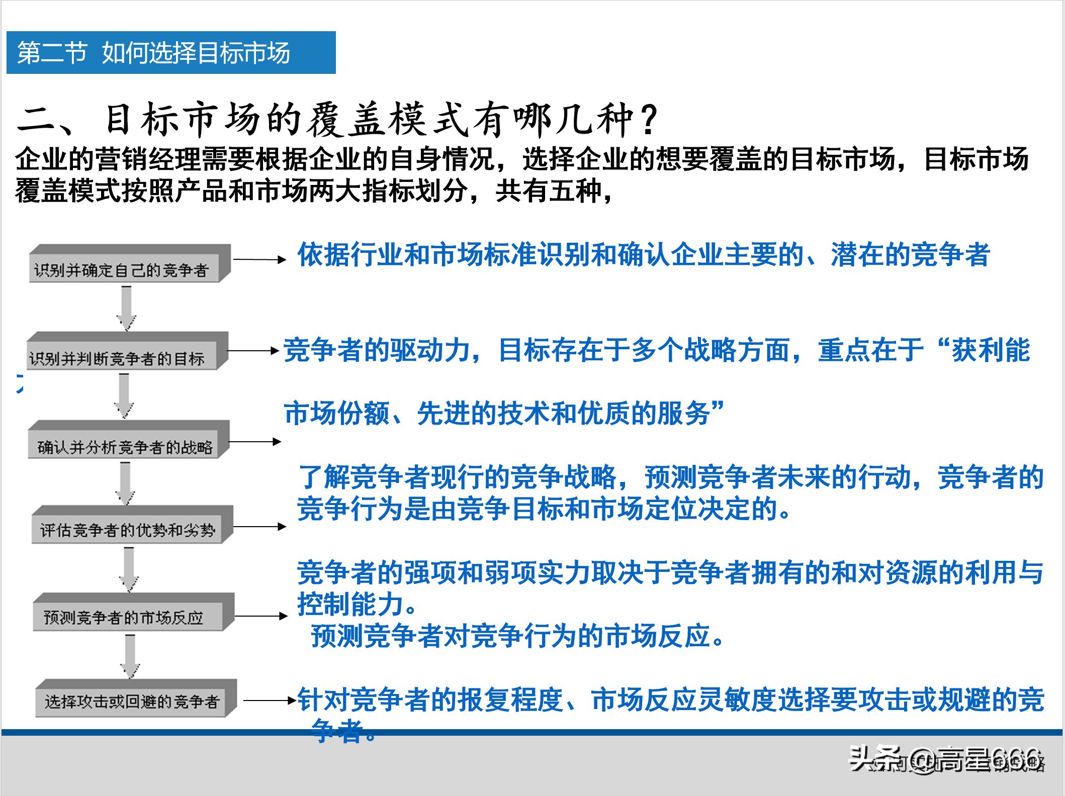 stp分析怎么做案例及模板详解