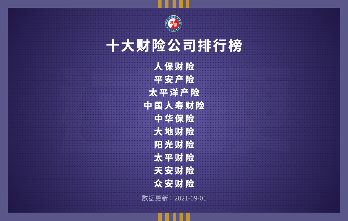 TOP10盘点：谁是2025年中国财产保险龙头？