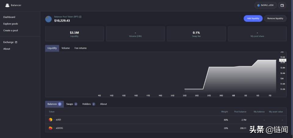 三分钟学会用 SNX、sUSD 和 Synths 参与 DeFi 挖矿