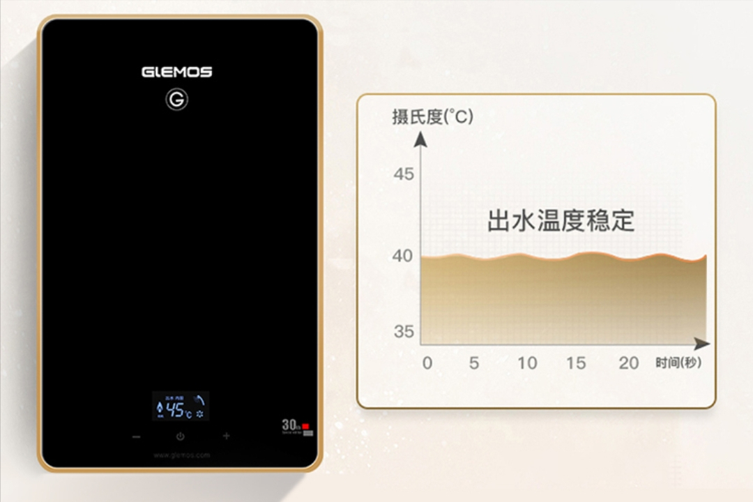 即热式电热水器缺点（即热式热水器的好坏处介绍）