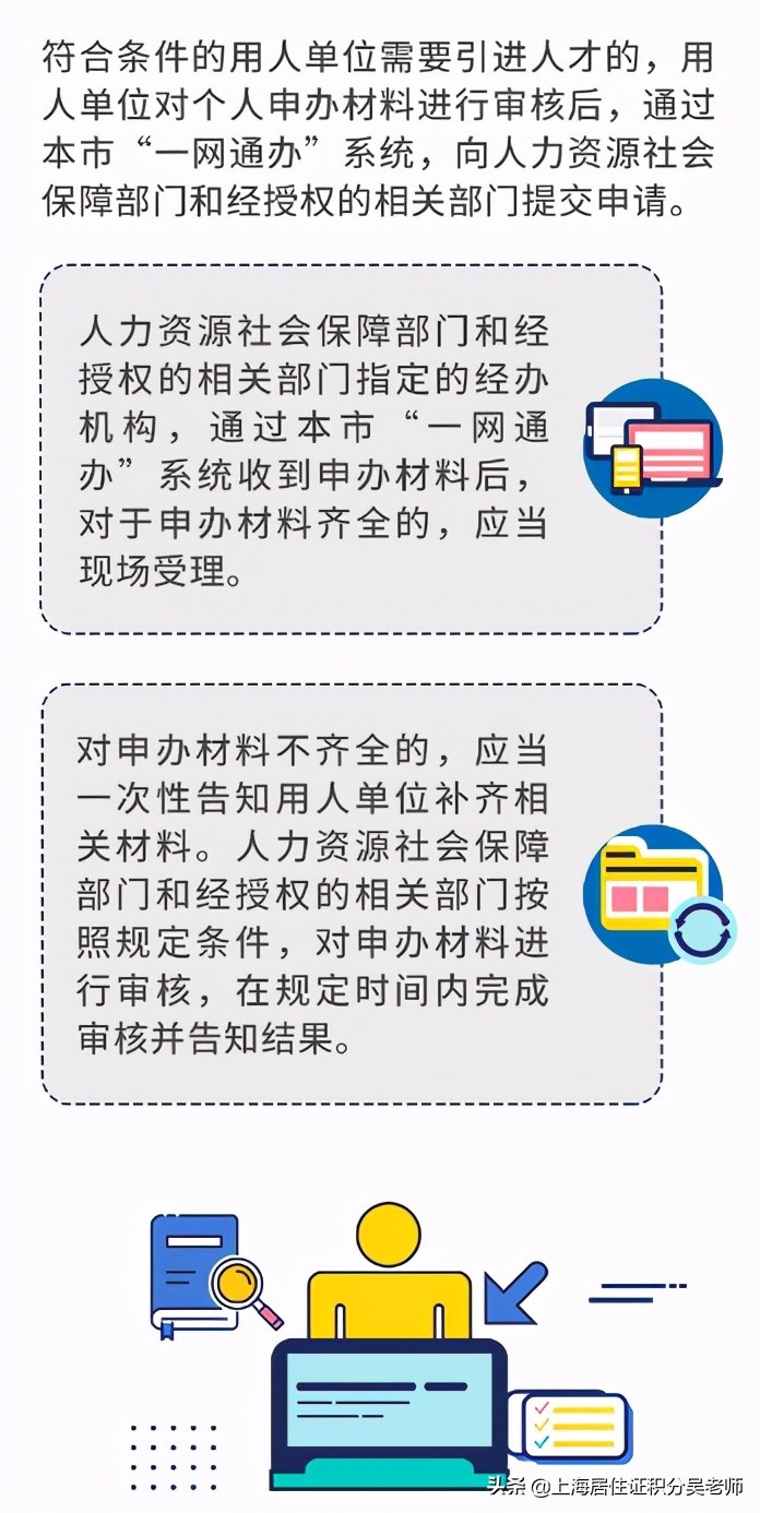 上海人才引进居住证,上海人才引进居住证办理条件