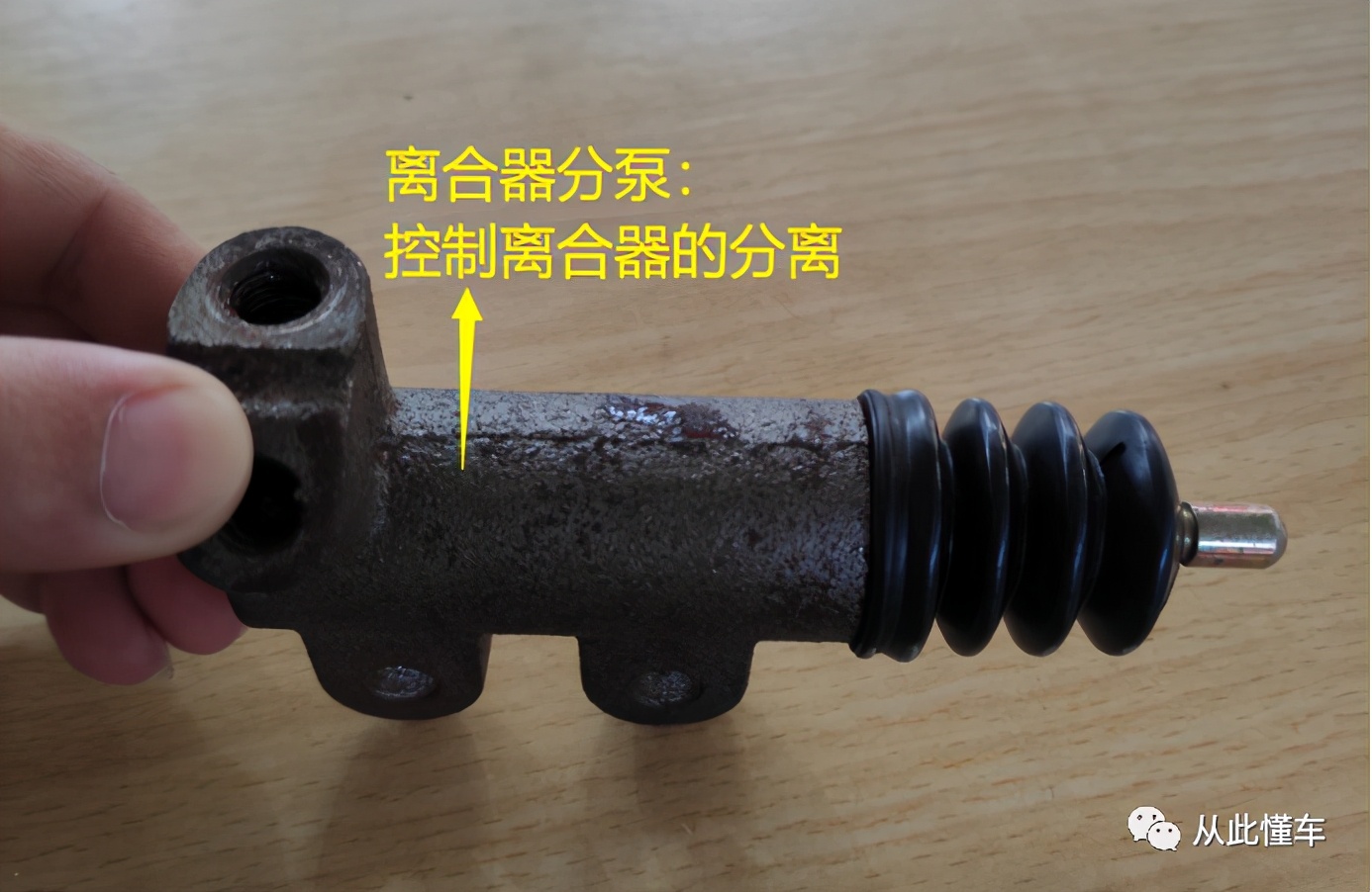 发动机舱各部件名称和作用