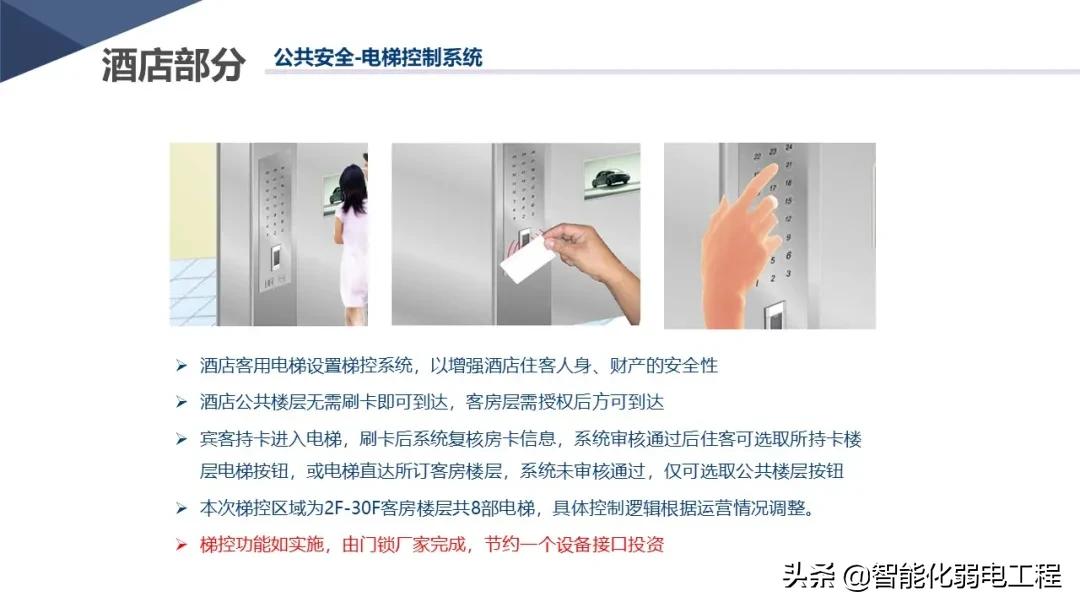 新版酒店智能化弱电系统详细设计方案，学习素材