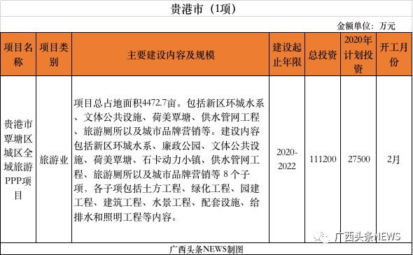 浦北招聘网（超万亿）