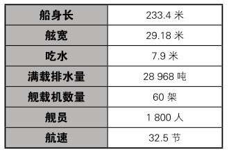 贼鸥战斗机（二战英国航母舰载机详细介绍）