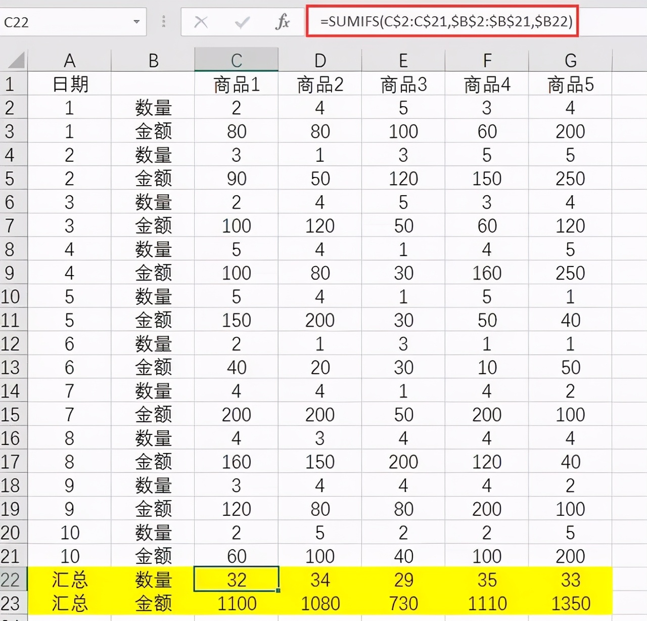 Excel中各种特殊情况求和的技巧