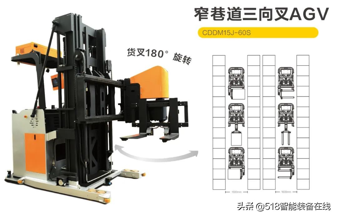 CeMAT ASIA 2021 圆满落幕！与宇锋智能一起回顾专属高光时刻