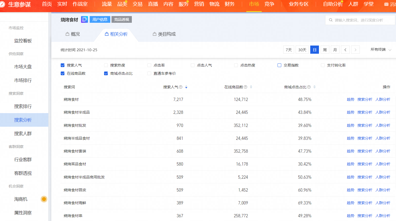 新开淘宝店如何操作代付功能？详细步骤指南