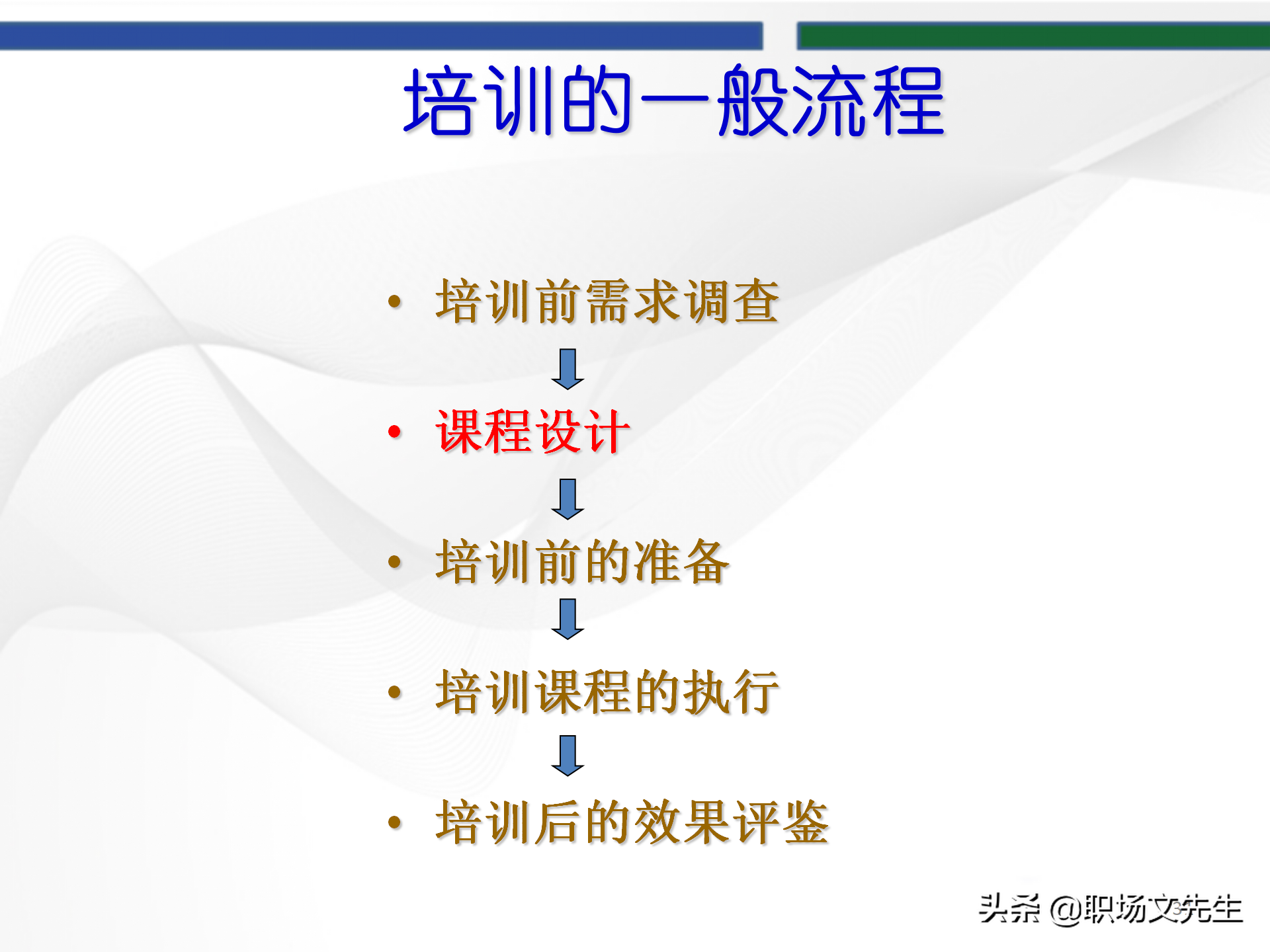 培训师的角色定位，93页TTT培训训练营课件，趣味性的授课技巧