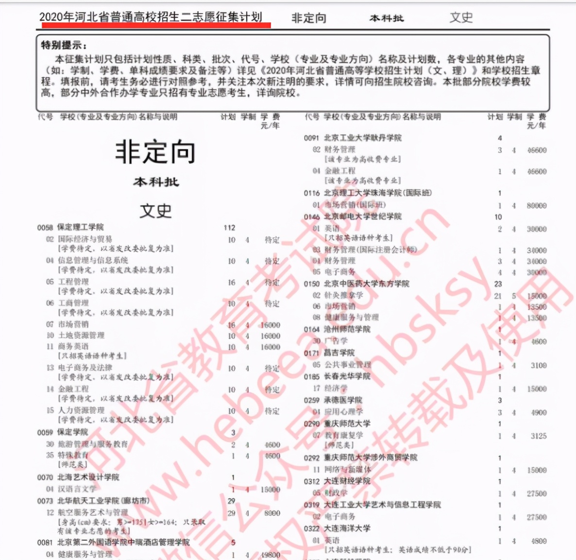 征集志愿是什么意思?报征集志愿要注意什么?
