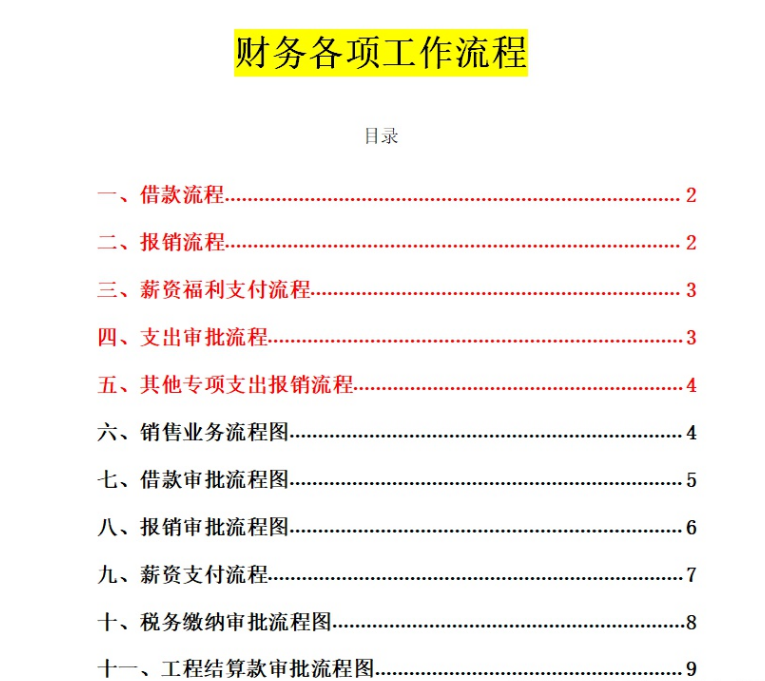 财务小白入职工作前必看的：六大岗位工作流程！轻松应对工作难题