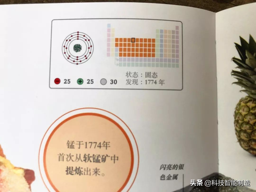 上千幅高清图片，详细讲解118种化学元素，让孩子从小就爱上化学