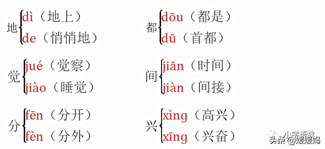 部编版一年级语文下册第四单元达标测试卷