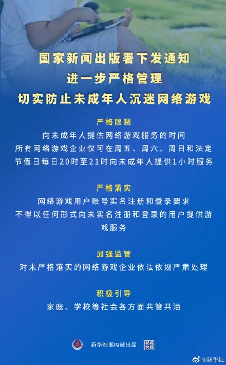 王者nba为什么不能进(王者荣耀大变天！未成年玩家全部被禁)