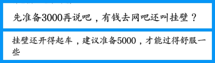 在网吧吃喝拉撒睡一个月，到底需要多少钱？